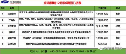 項(xiàng)目省成本不只是設(shè)計(jì)和成本的事，項(xiàng)目經(jīng)理看過來 項(xiàng)目策劃與公關(guān)服務(wù)的協(xié)同降本增效